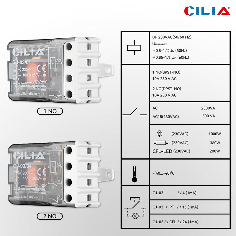 CILIA 230V Electromechanical Pulse Relay with Coil Circuit and Separate Contacts with 1/2 NO Contact (2) Commutator