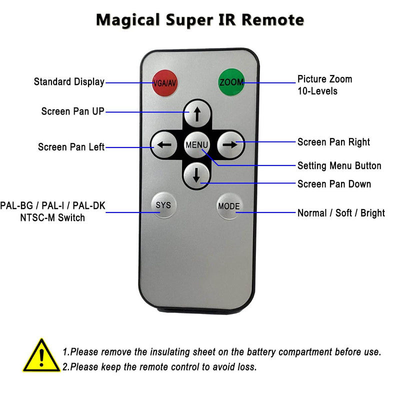 RF Modulator HDMI Coax Adapter VHF HD Digital Video Input Converter for DVR Chromecast Roku Blu-ray Player Fire Stick PS4 Xbox Gaming Laptop to F Type Female Antenna ANT Output Analog Coaxial NTSC TV