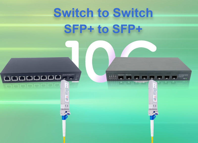 Elfcam® - 1 Pair 10Gb SFP+ BIDI Transceiver Module with LC/UPC Fiber Port Simplex Singlemode SM, DDM 20KM, Compatible with Cisco, Ubiquiti, Mikrotik, D-Link and Open Switch 10G Bidi 20km LC/UPC (1 Pair)