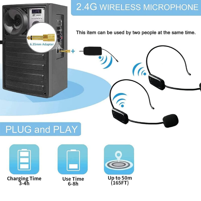 [AUSTRALIA] - Wireless Microphone System for 2 People, 2.4G Dual Wireless Headset Mics Ideal for Speakers, Voice Amplifier, PA System, Teacher, Tour Guides, Fitness Instructor 