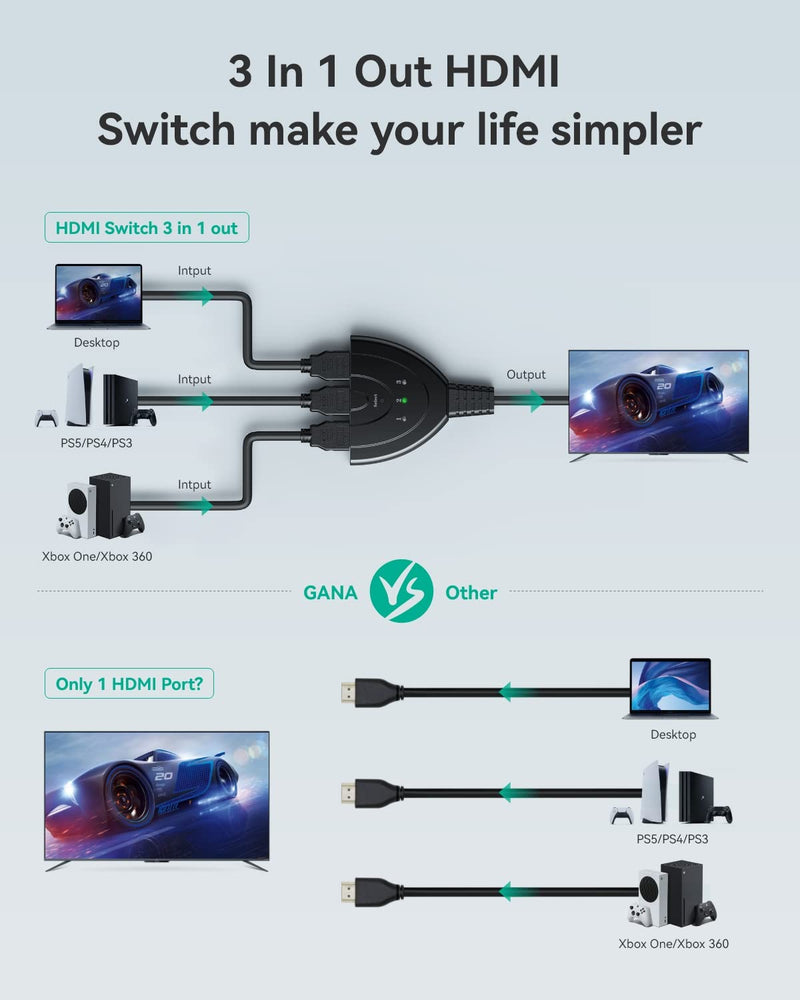HDMI Switch 4K, VILCOME 3 Port HDMI Switcher 3x1 HDMI Splitter Hub 3 in 1 Out with Pigtail Cable Supports 4K 3D HD 1080P for Xbox PS4 Roku HDTV 1.25FT Cable