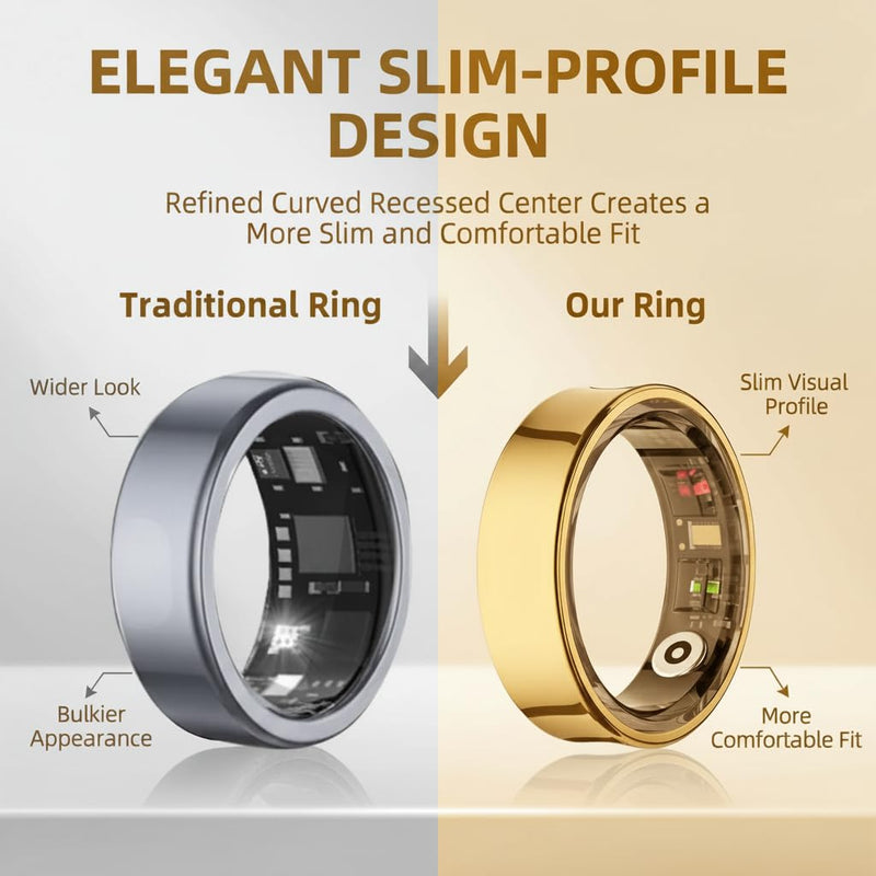 Smart Ring for Women & Men, Slim Fitness & Health Tracker, IP68 (Gold, #9) | 24/7 health tracking, Sports Tracking, Skin temperature, Sleep, Heart rate, SpO₂, HRV, IP68 Waterproof & No Subscription Gold