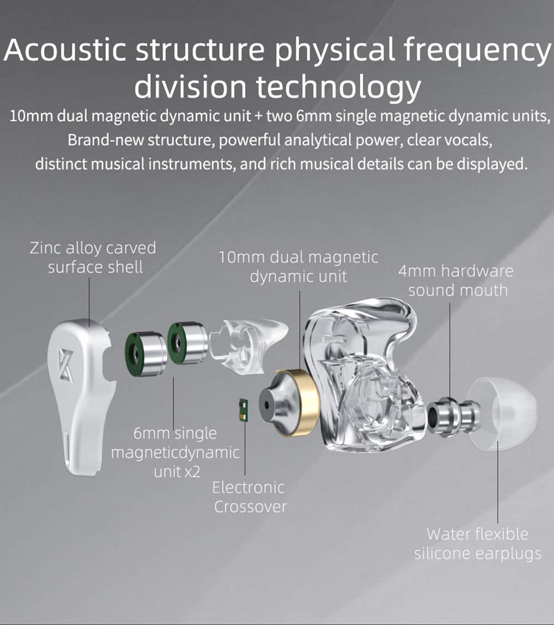 KZ DQ6 Array Type Three-Unit Dynamic in-Ear Headphone, HiFi Stereo Noise Isolating Sport IEM Wired Earphones/Earbuds/Headphones with Detachable Cable (Without Mic, Grey) Without Mic
