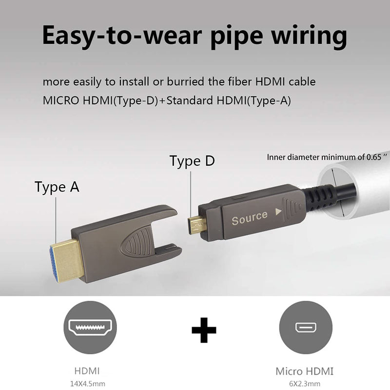 30ft 4K HDMI DVI Cable, Fiber Optic HDMI Cable, Micro HDMI to HDMI, Detachable Type A to DVI, D to DVI, 18Gbps Ultra Speed, Slim Flexible, Long Extended, for Projector TV Xbox PS 30ft Fiber 4K HDMI AD+DVI