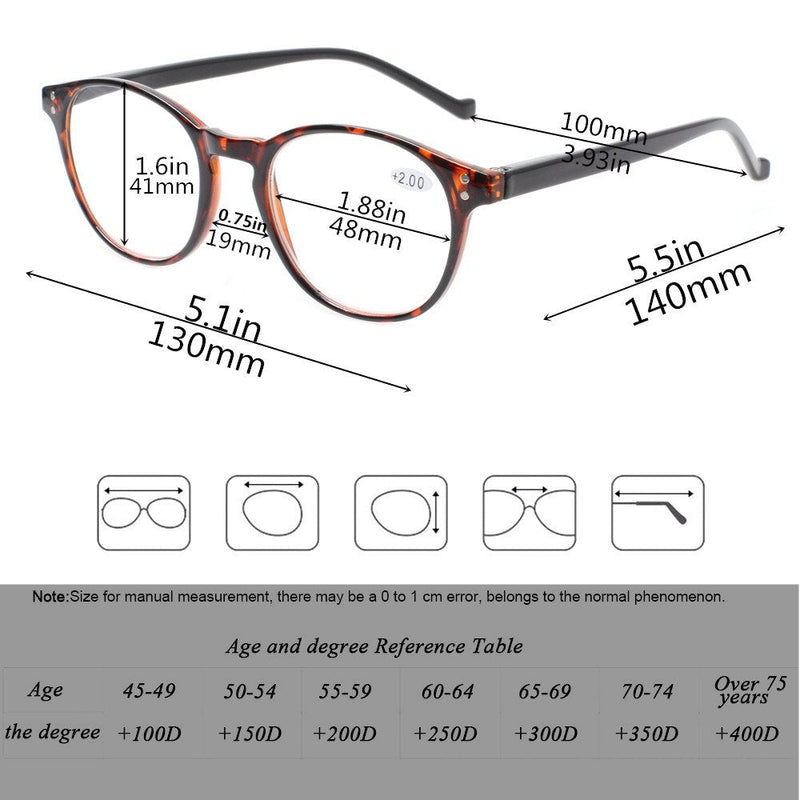 NORPERWIS 5 Pairs Reading Glasses - Standard Fit Spring Hinge Readers Glasses for Men and Women 5 Pack Mix Color 2.5 x