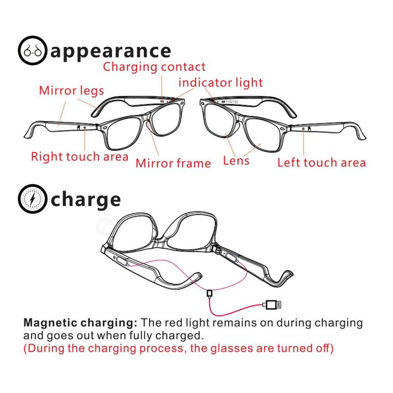 AI Translation Smart Glasses 134 Languages Real Time Translator, Smart Glasses with Speakers Air Conduction for Travel Business Calls, IP65 Waterproof AI Interpretation Smar