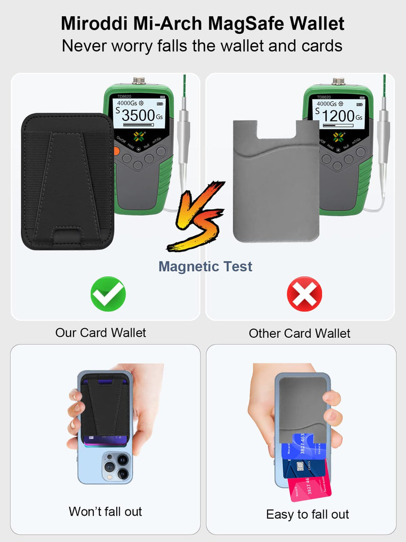 Miroddi for MagSafe Wallet, Slim Leather Magnetic Phone Wallet Card Holder for iPhone 15/14/13/12 Series, Max 7 Cards, Enhanced Magnetic Strength, Black
