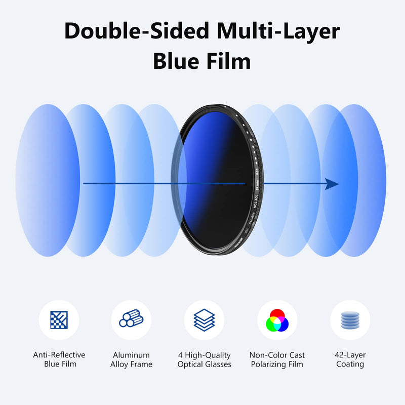 [AUSTRALIA] - NEEWER 67mm MRC Variable ND Filter ND2-ND400, Neutral Density Adjustable ND Filter (0.3 to 2.7,1 to 9 Stops), Multi Layer Coated Optical Glass, Water Repellent & Scratch Resistant Ultra Slim Filter 