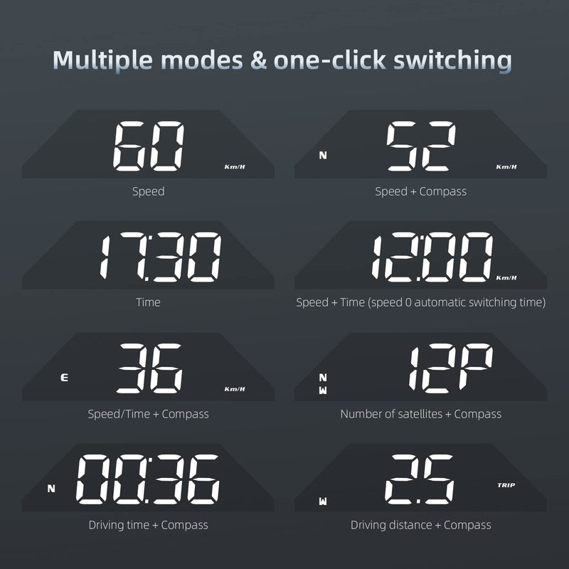 [AUSTRALIA] - GPS Speedometer for Car HUD, 5V Heads Up Display for Car, Digital Speedometer MPH for Car with Car Compass, Time, Fatigue Driving Reminder, Overspeed Alarm for All Vehicle 