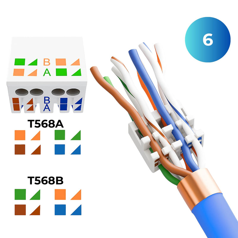 10 x RJ45 Connector CAT 8 - Tool-Free Network Connector for Ethernet, Installation Cable & Network Cable | Gigabit Enabled, STP Shielded, 40 Gbit/s, Gold-Plated Contacts 10 Stück