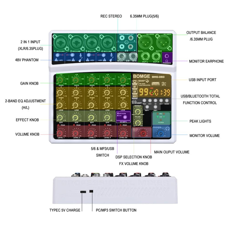BOMGE 6 Channel Audio Sound Mixer - Professional Digital DJ Mixing Console for Live Streaming, Karaoke and Stereo Recording - With PC Computer Record Playback/Bluetooth/MP3/USB/48V /99 DSP White