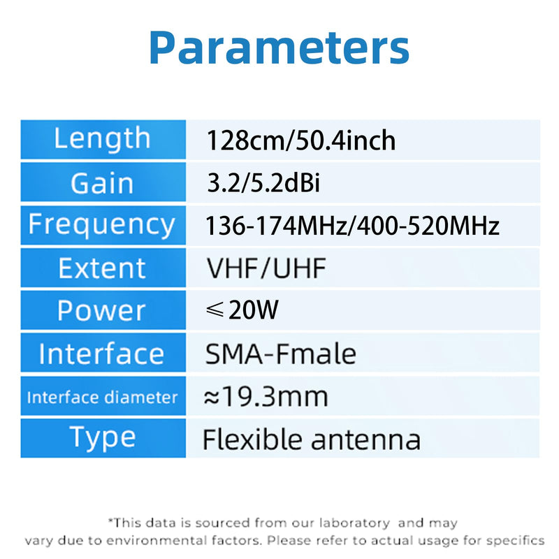 Baofeng Antenna | Ham Radio Antenna | 50.4-inch | Dual Band VHF UHF (144/430MHz) High Gain Antenna | Compatible with Baofeng UV-5R, BF-F8HP, BF-888S, UV-5R Plus, UV-5RX3 and More Ham Radios(2 pcs) 50.4 inch- 2 pcs