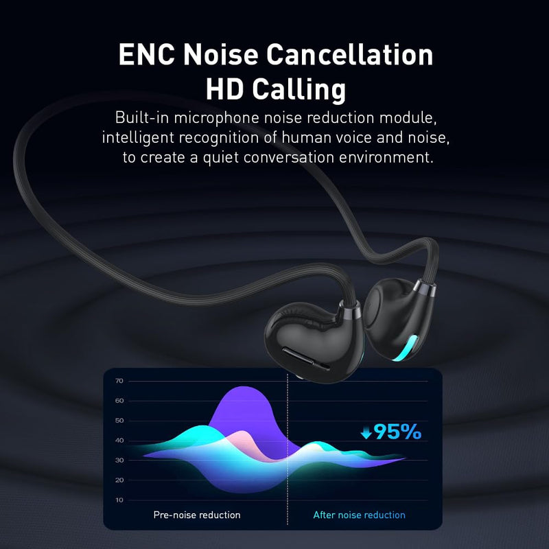 IHAO Open Ear Earbuds Air Conduction Headset Wireless Bluetooth Sport Headphones with Mic Earphone Lightweight Painless Wearing Sweatproof Earpiece Stereo Earphone for Running Hiking Bicycling-Black