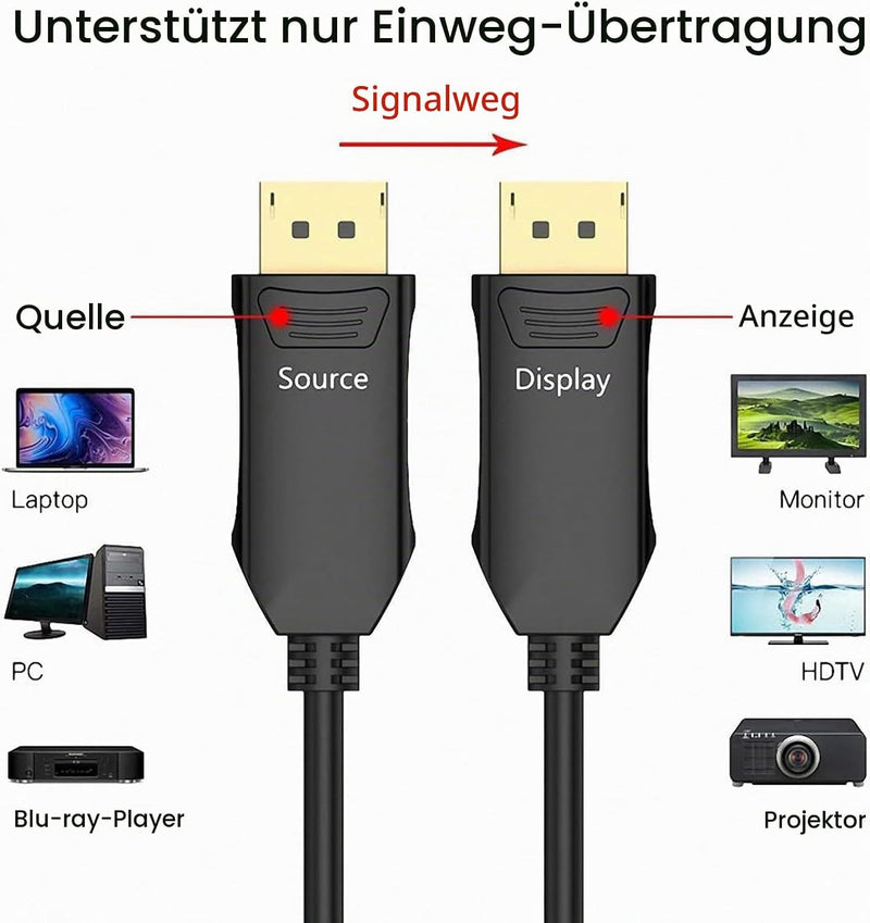 8K Fiber Optic DisplayPort Cable 50ft/15m with Secure Locking Latch | 8K@60Hz 4K@144Hz HBR3 32.4Gbps, Slim Flexible Long DP 1.4 Cord for PC, Gaming Monitor, Graphics Card, TV & Laptop 50 Feet DisplayPort Cable 1.4