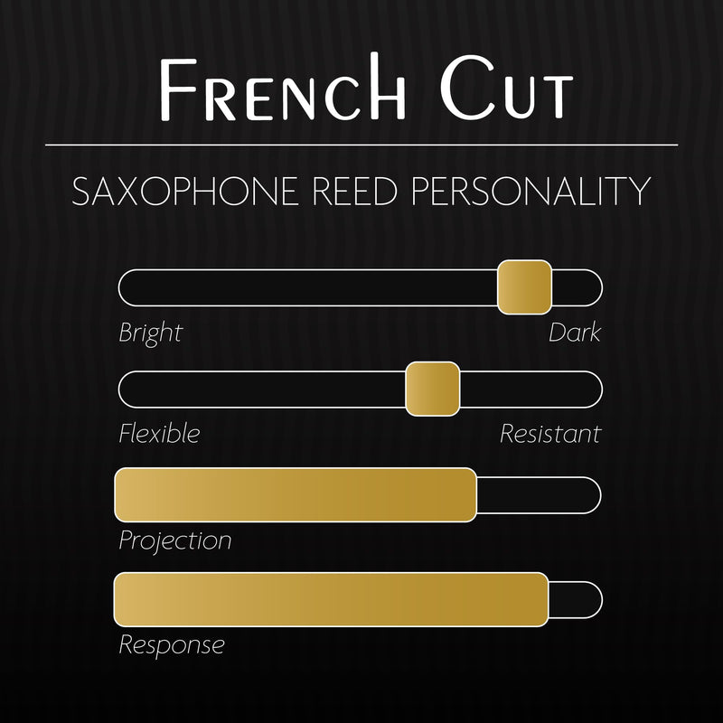 [AUSTRALIA] - Légère Reeds - Tenor Saxophone Reed, French Cut, Strength 3.25 (TSF3.25) - Premium Synthetic Woodwind Reed 
