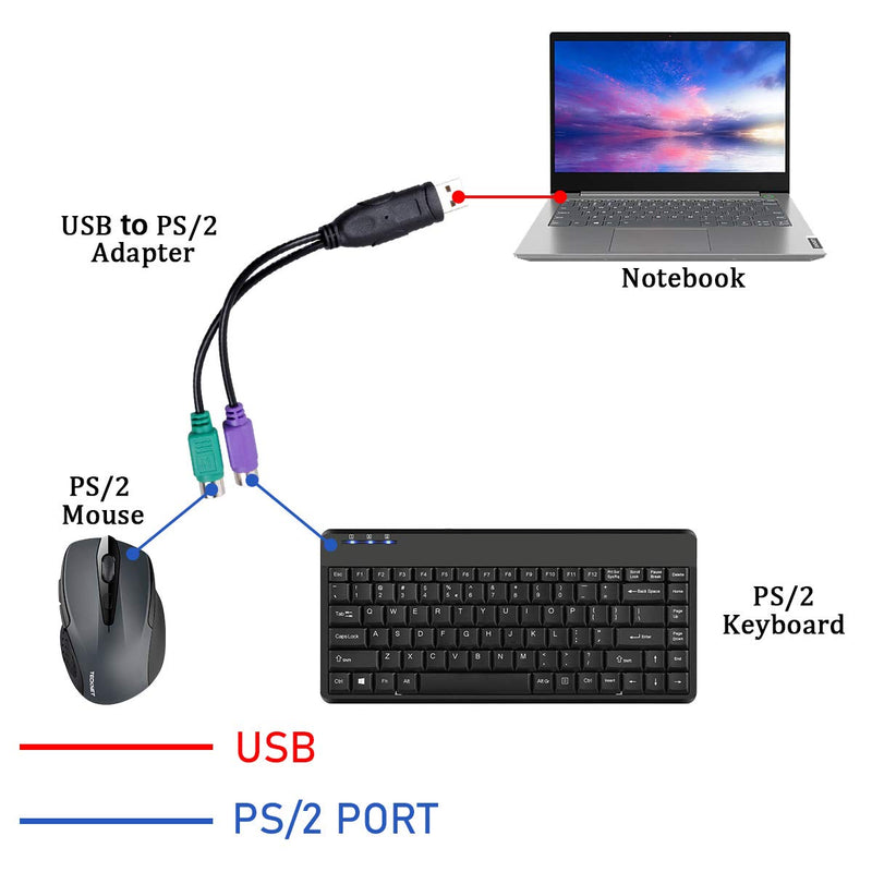 [AUSTRALIA] - UCEC PS/2 to USB Adapter Converter for PS2 Keyboard Mouse Black PS/2 to USB 