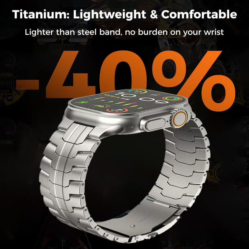 Titanium Band for Apple Watch Ultra 3/2/1 49mm Series 11/10 46mm | Metal Strap for iWatch 9/8/7/SE3/SE2/SE/6/5/4/3/2/1 42mm | 40% Lightweight,Skin-Friendly,Water Resistance,Fit Wrist 6.3''-9'' silver 49/46/45/44/42mm (series 3 2 1)
