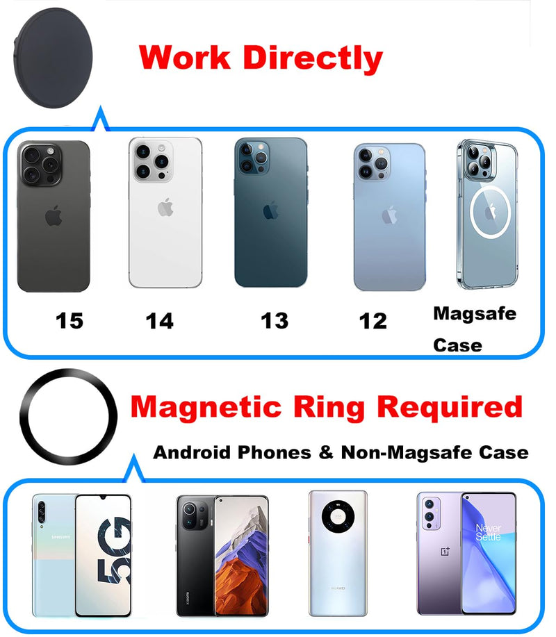 Magnetic Phone Holder for Ram Mount, 1" (25mm) Ball Mount for Magsafe for Ram B Size Socket (2 Pack)