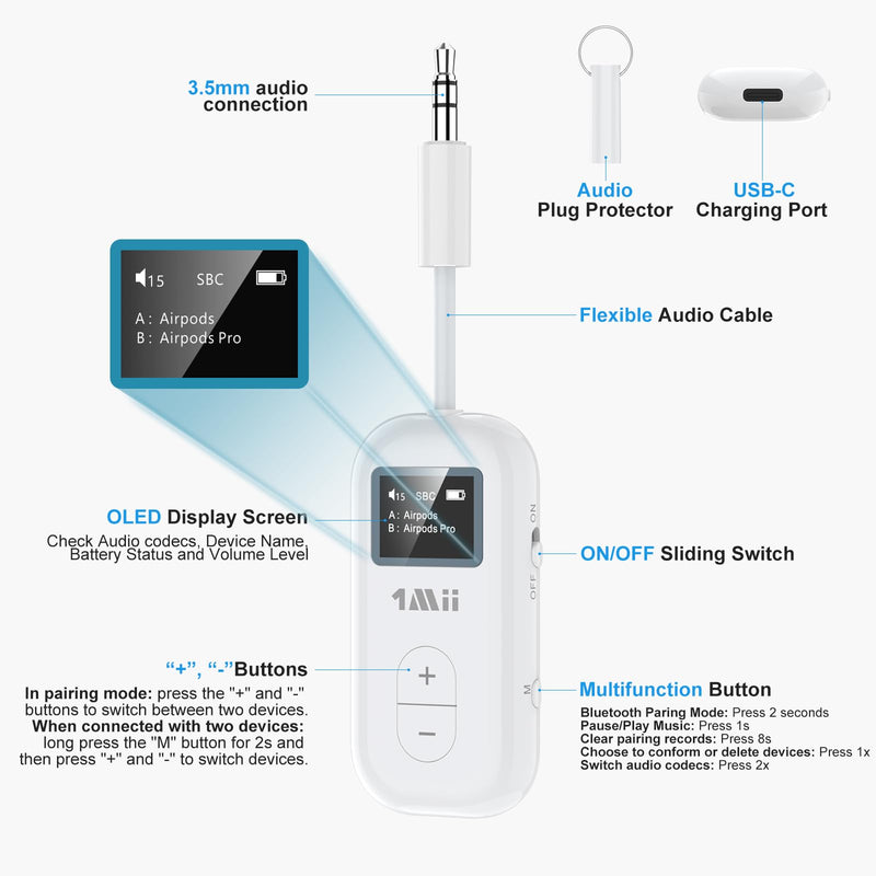 1Mii SafeFly Dual | Bluetooth 5.3 Adapter Bluetooth Transmitter w/Screen for Wireless Headphones, Wireless Audio Transmitter Use with 3.5 mm Audio Jack on Airplanes/Gym/TVs-Transmitter Only