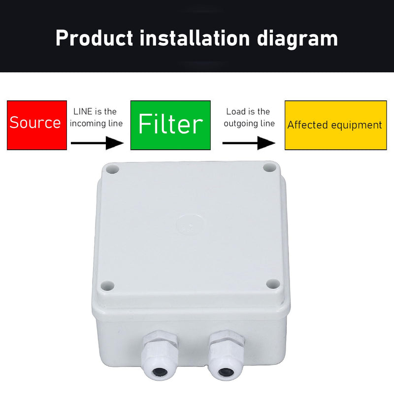 [AUSTRALIA] - VOBOR EMI Mains Filter, Single-Phase 230V 10A IP65 Waterproof, Power EMI Filter for Anti-Interference 