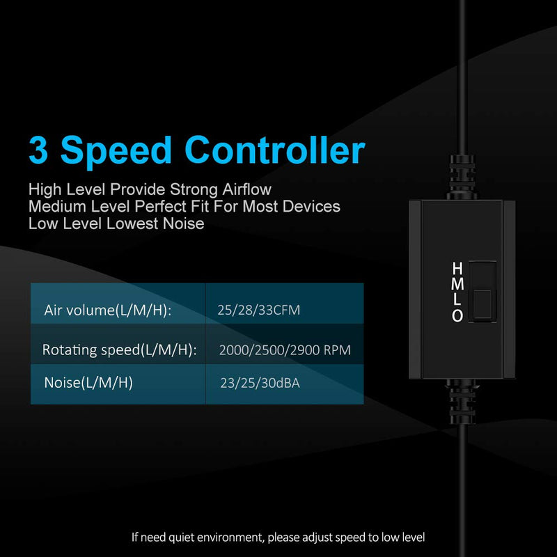 80MM USB Computer Fan and 1 Dual Cooling Fan