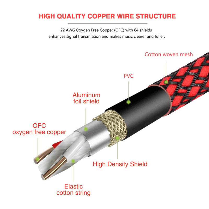 Premium XLR Male to Female 3 Pin Plug Nylon Braided Shielded Professional Mic Audio Balanced Cable for Recording Applications,Mixers,Speaker Systems (2m/6ft) 2m/6ft