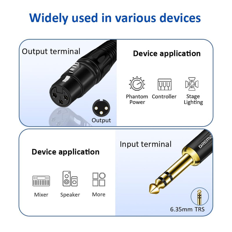 [AUSTRALIA] - DREMAKE TRS 1/4 Inch to XLR Cable, XLR 3-Pin Female to Quarter Inch Male Patch Balanced Cord, 40FT XLR to Jack 6.35mm TRS Signal Interconnect Cable for Power Amplifier, Speaker System, Audio Console 