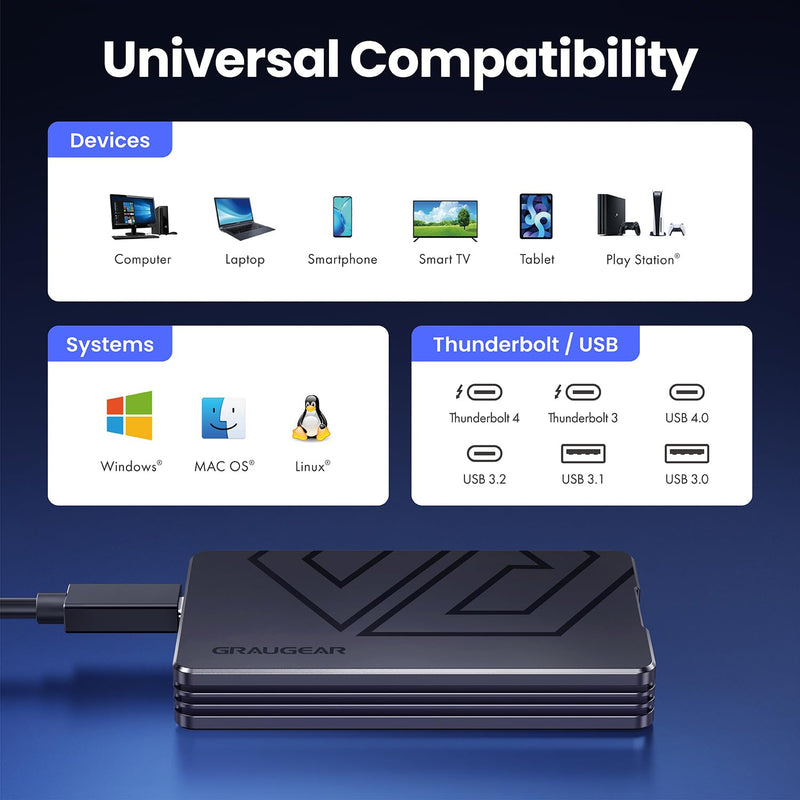 GRAUGEAR USB4 M.2 SSD Enclosure, 40Gbps Aluminum Alloy Tool-Free External Case, Thunderbolt 4 Compatible, Supports PCIe Gen4 NVMe 2230-2280 SSD, Compact Portable External Storage (U4-40G01) U4-40G01