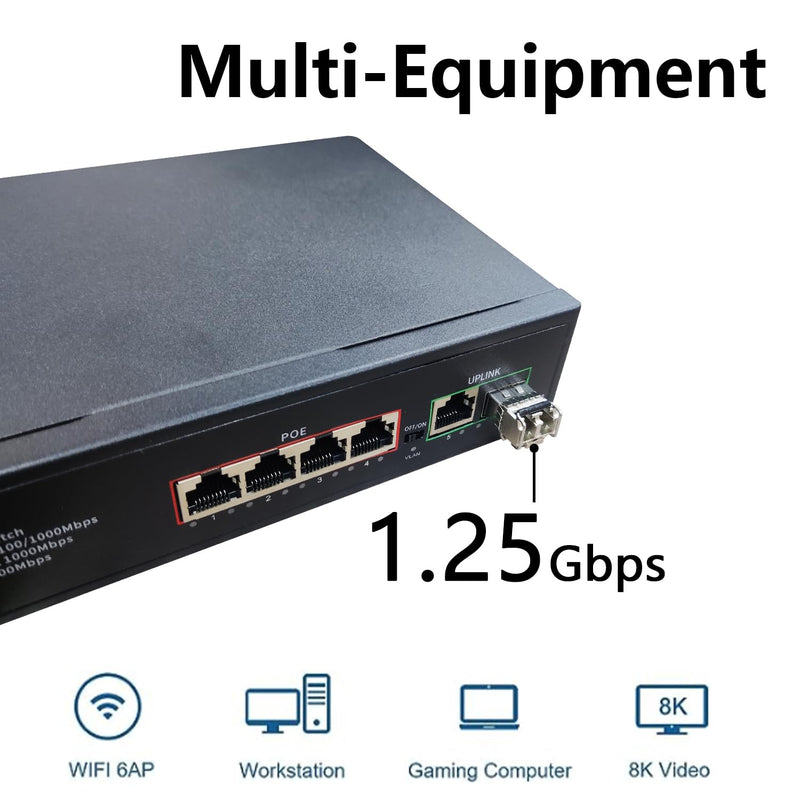 SFP Transceiver up to 550M SFP to LC Multi Mode 1.25G Fiber Transceiver Modular for Cisco, Ubiquiti, TP-Link, Huawei, Mikrotik, Netgear, and Supermicro Equipment 850nm DDM… LC 1.25Gb