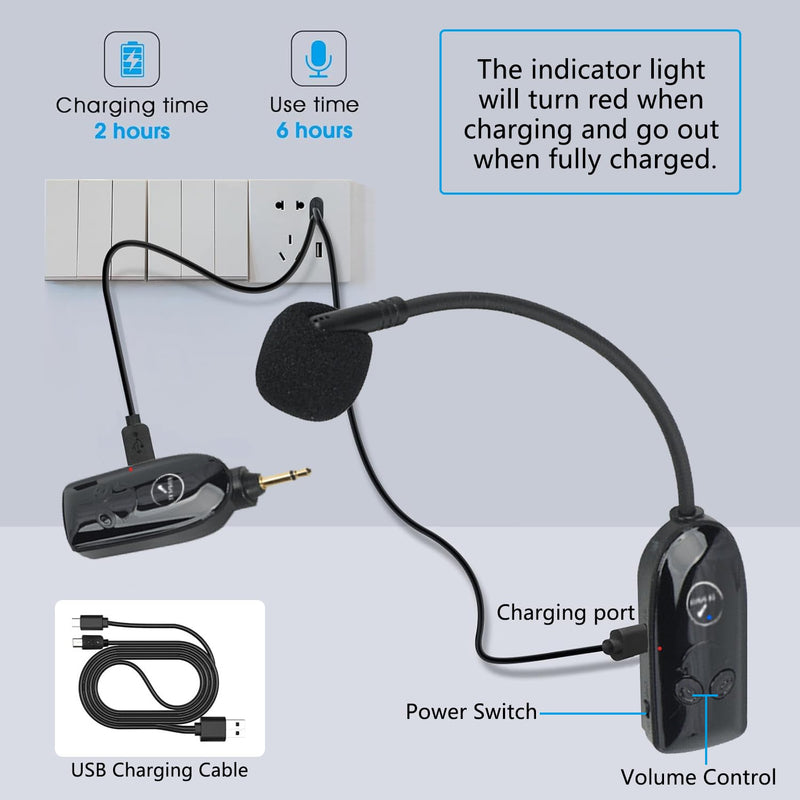 2.4G Dual Wireless Microphone Headset, UHF Wireless Headset Mic and Handheld Mic 2 in 1, 165FT Range, 3.5mm & 6.35mm Jacks, Ideal for Teaching, Fitness, Yoga, PA System, Amplifier, Training (Black) Black