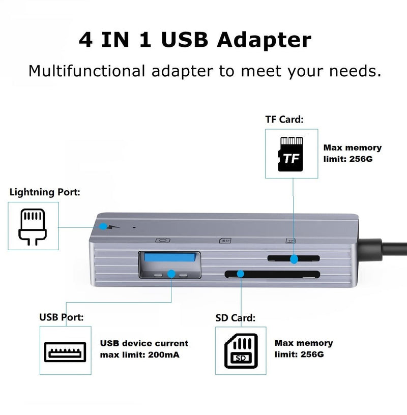 Camera SD Memory Card Reader for iPhone[Apple MFi Certified], IVSHOWCO iPhone to USB Adapter, 4-in-1 Lightning Male to USB Female OTG Cable Adapter for iPhone 13 12 11 Xr X XS 8 7 Plus iPad…