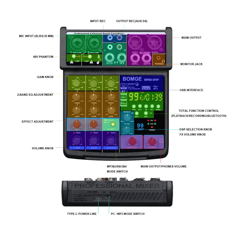 [AUSTRALIA] - BOMGE 4 Channel mini DJ Audio Sound Mixer Interface with MP3、 USB, Bluetooth, Stereo Recording, 48V Phantom Power, 99 DSP for karaoke, performance, church singing, podcas streaming BLACK-04F 
