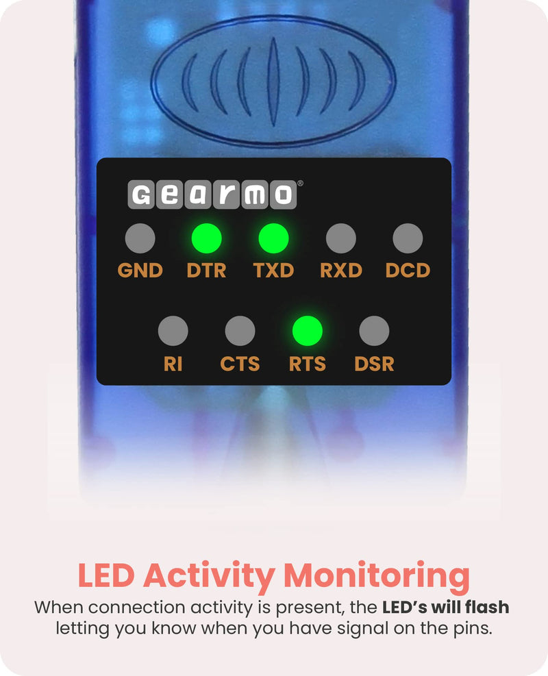 Gearmo 16in. USB 2.0 to RS-232 Serial Converter w/ LED Indicators & FTDI