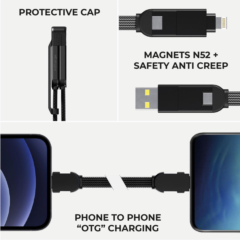 Rolling Square inCharge XL 1ft + 6.6ft Bundle - 6-in-1 Universal Charging Cables, USB-C, Lightning, USB-A and Micro USB, 100W Ultra-Fast Charging Power, Black