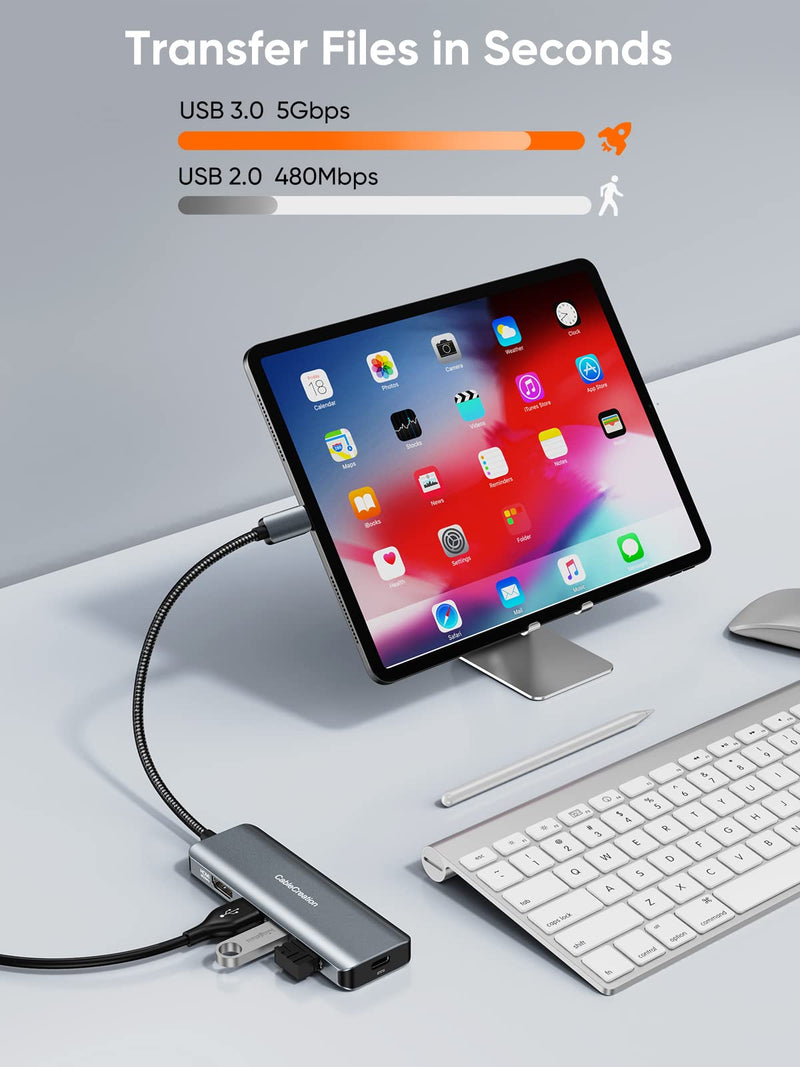 CableCreation HDMI to DVI Short Cable 0.5ft Bundle with USB C Hub 4K 60Hz