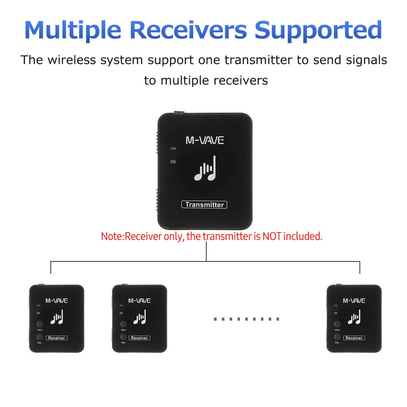Btuty M-VAVE SWS10 Earphone Monitor Transmission System Rechargeable Receiver (receiver) Black