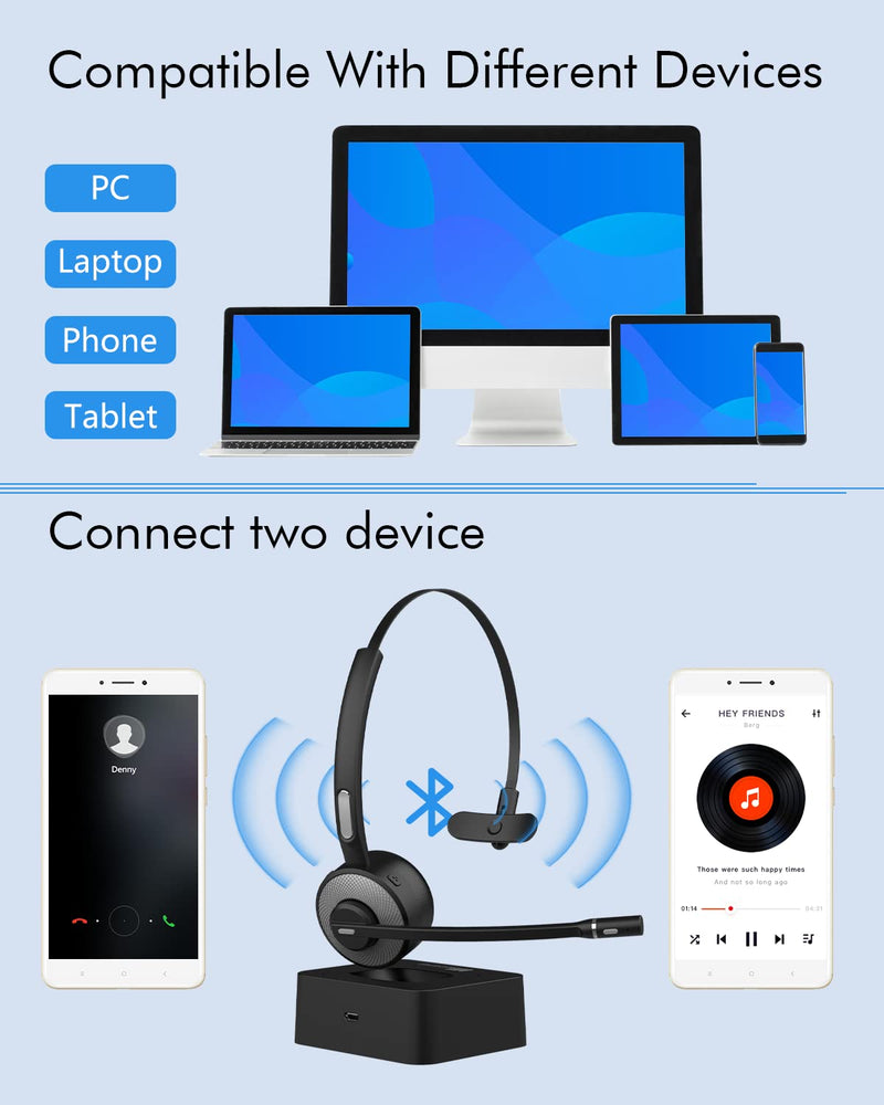 HUAKUA Bluetooth Headset with Microphone, Single Ear Trucker Headset Noise Cancelling Wireless Headset with Mute Function Clear Sound for Cell Phones PC Laptop Home Office (Headset)