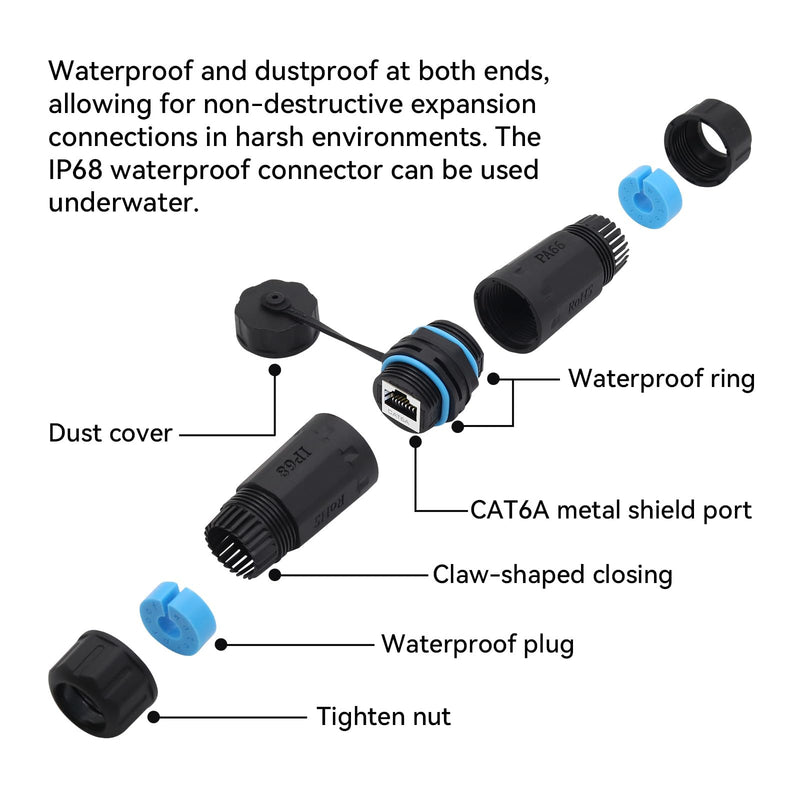 Shielded Waterproof RJ45 Connector, Female to Female, Panel Mount, 8P8C,CAT 6A, CAT 5, CAT 5E, M23 IP67 Ethernet LAN Cable Coupler Outdoor Adapter Weatherproof Connection (12-Pack) 12 PACK