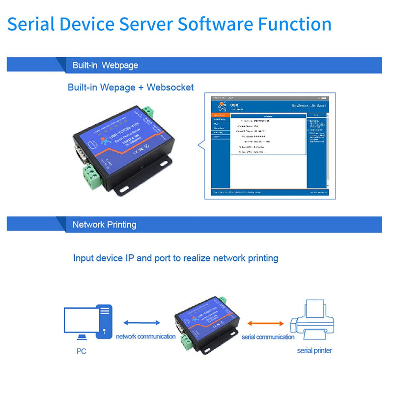 PUSR Usr-Tcp232-410S Server RS232 / RS485 Serial to Ethernet Adapter TCP/IP Converter Supports DHCP / DNS