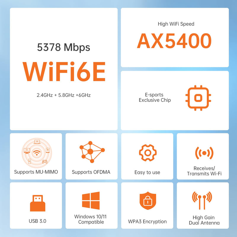 WiFi 6E USB WiFi Adapter, AX5400 Tri-Band 6GHz/5GHz/2.4GHz | Gaming USB 3.0 WiFi Dongle with High Gain Antennas for Desktop PC Laptop, Supports Windows 11/10, WPA3, OFDMA A