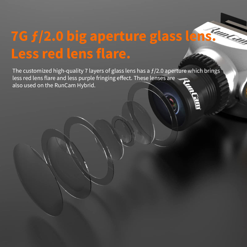 RunCam Phoenix 2 Nano FPV Camera 1000TVL 1/2" COMS Sensor 2.1mm (M8) FOV 155° 4:3/16:9 PAL/NTSC Switchable for FPV Drone