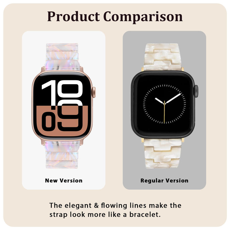 V-MORO 2 Pack Resin Band Compatible with Series 7/8/9/10 Apple Watch Bands 41mm/40mm/38mm/42mm Lightweight Fashion Strap for iWatch Series 6/5/4/3/2/1/SE Wristband Replacement Women