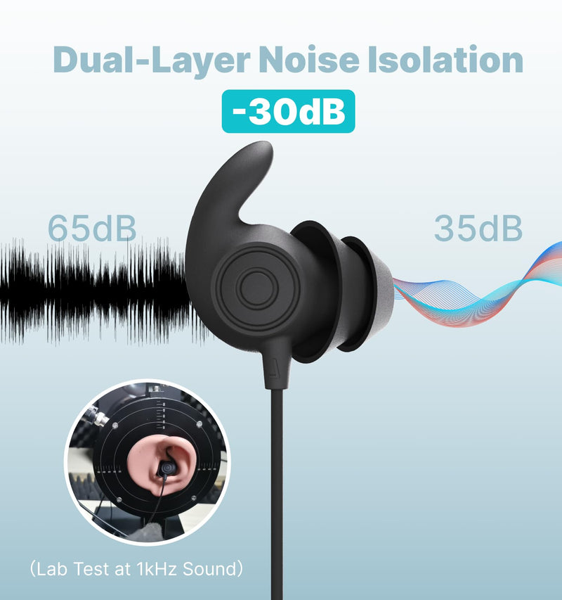 Hmusic Wired Sleep Earbuds for Side Sleepers, 3.5mm, Black | 30dB Noise Isolation, Ultra-Thin in-Ear Design with Soft Silicone Tips, 1.2m Cord, Inline Mic for Travel, Bedtime, Relaxation