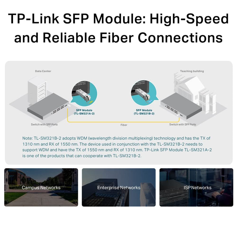 TP-Link TL-SM321B Network transceiver Module Fiber Optic 1250, W128171938 (Module Fiber Optic 1250 Mbit/s SFP) Bi-directional SFP module-B