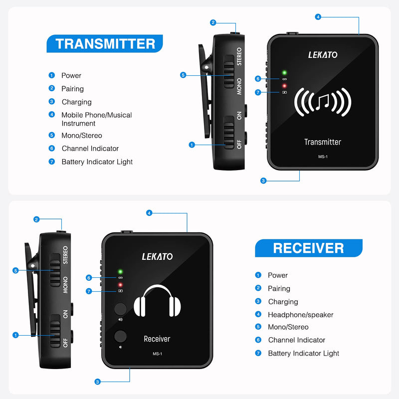 LEKATO Wireless in Ear Monitor System 2.4GHz, Stereo in-Ear Monitoring with Transmitter Receiver Clip-On, One to Many, Auto-Pairing, Wireless IEM for Band Rehearsal,Studio, Church,Small Gigs(MS-1) Black