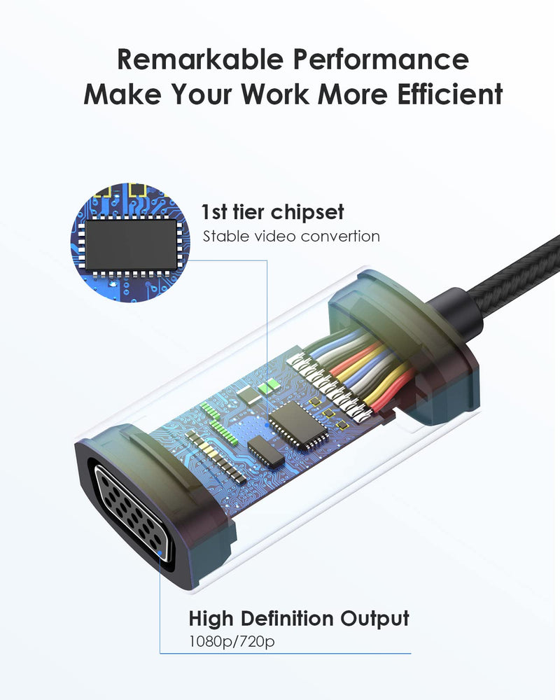 LENTION USB C to VGA Adapter, Type C VGA Cable Converter for 2021-2016 MacBook Pro 13/15/16, New iPad/Surface/Mac Air, Samsung S21/S20/S10/Note 21/20, Stable Driver Certified (CB-CU606, Space Gray)