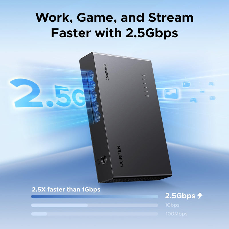 UGREEN 2.5Gb Switch, 5-Port Ethernet Switch, 5 x 2.5Gb Uplink, Plug & Play | Unmanaged Ethernet Splitter, Desktop/Wall Mount Network Hub, with LED, Fanless Quiet, for NAS, PC, Game Console