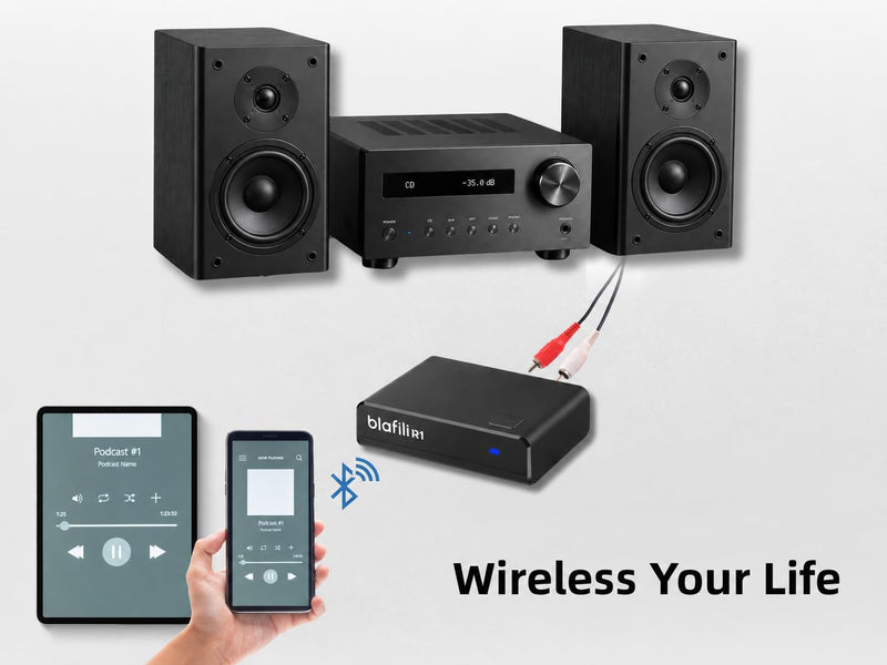 R1 Bluetooth Receiver for Home Stereo with RCA Line Out & USB Input | No-beep pairing, aptX Adaptive HD, for amplifiers and powered speakers, always-on USB power, music streaming only, no mic