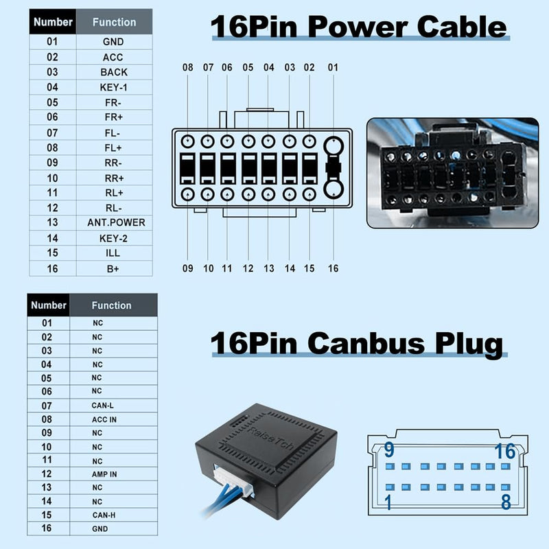 Car Head Unit Wire Hareness for Toyọta Caṃry Corọlla RAV4̣ 4Ruṇner Tacọma, Fit Toyọta Car Stereo Radio Power Cable USB CANBUS Decoder Adapter Support J-B-L Amplifier SWC