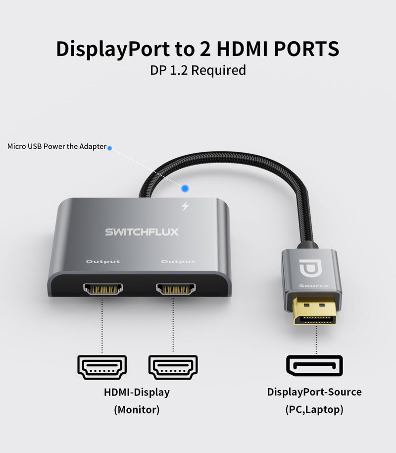 DisplayPort to Dual HDMI Adapter [4K@60Hz] DP to HDMI Splitter 1 in 2 Out Extended Display, DP 1.2 to 2 HDMI Female Converter for Dual Monitors Compatible with PC,Graphic Card and More